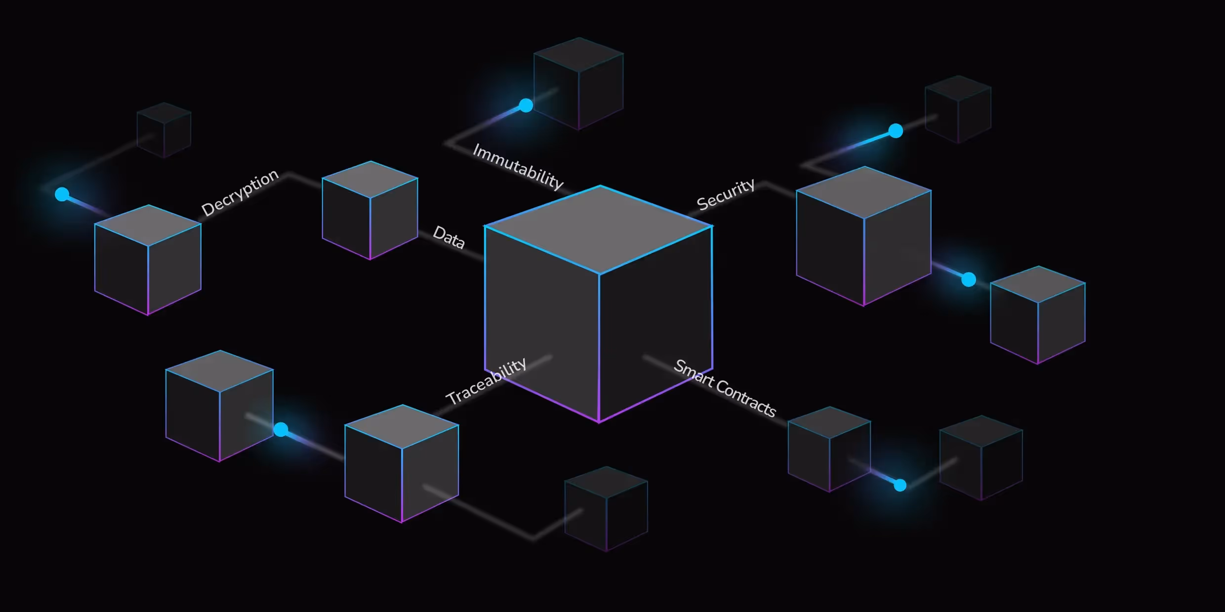 Blockchain