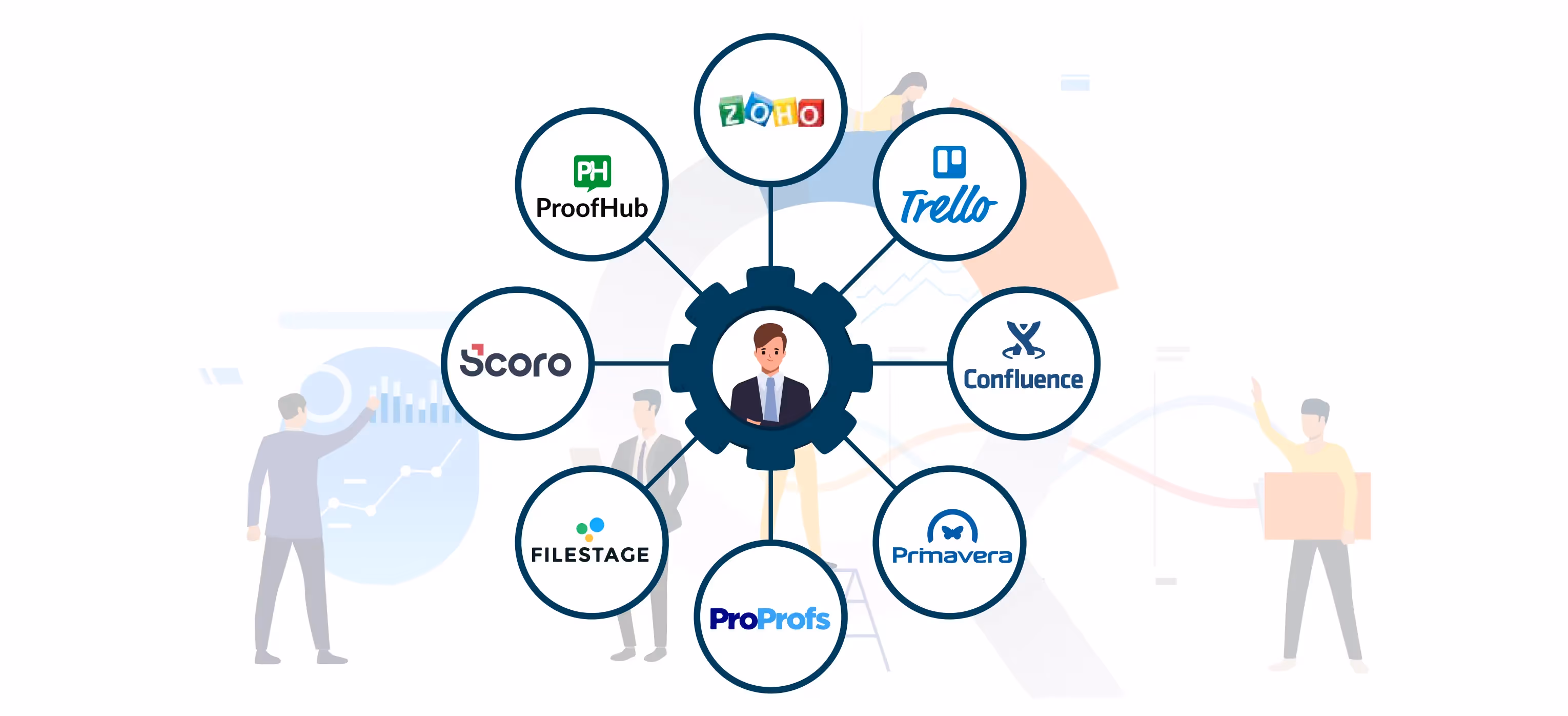 Project Management