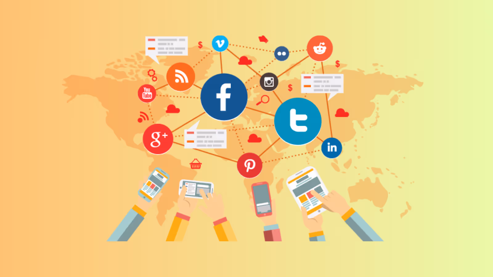 Social Media Management