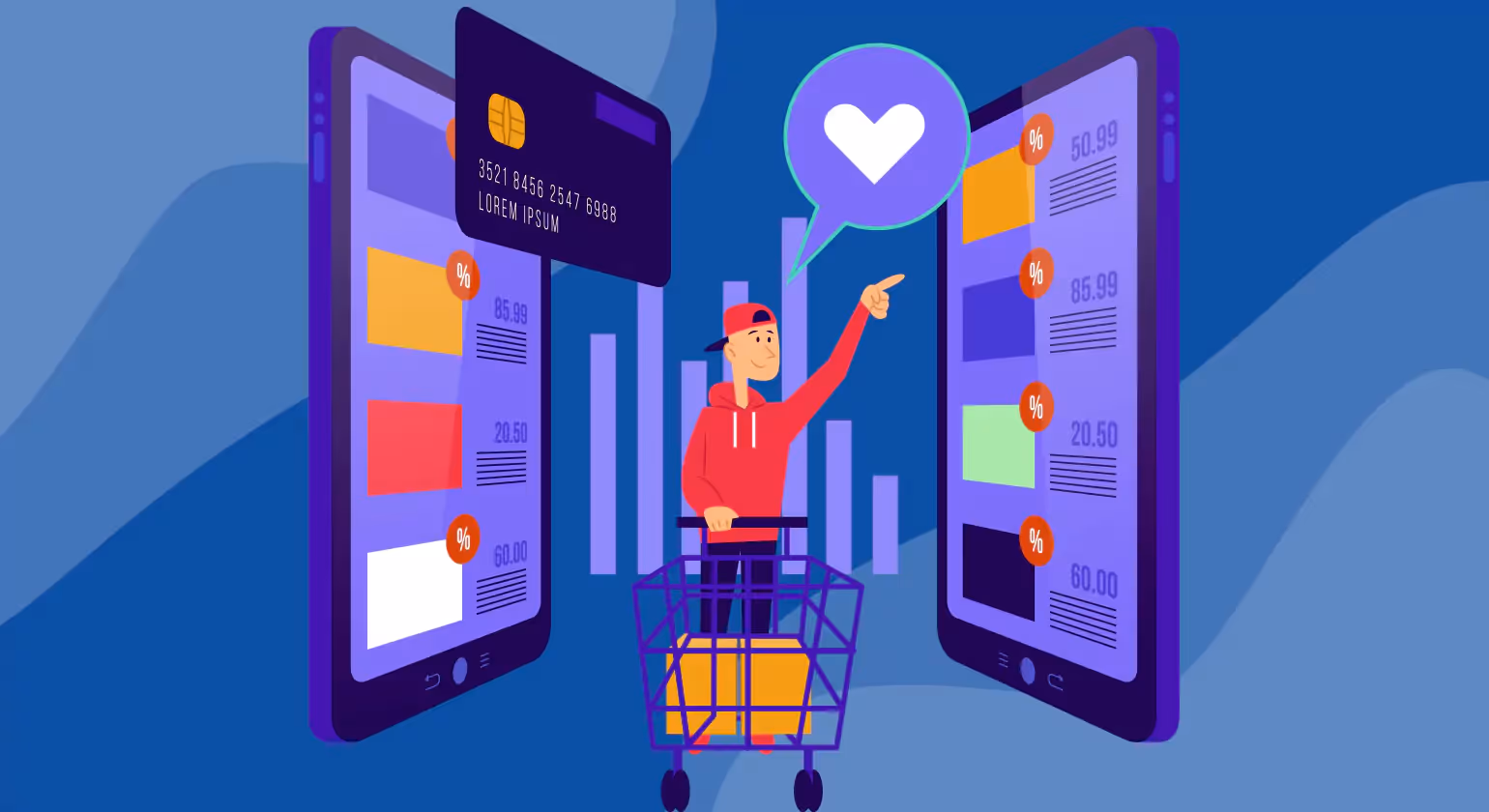 mobile commerce