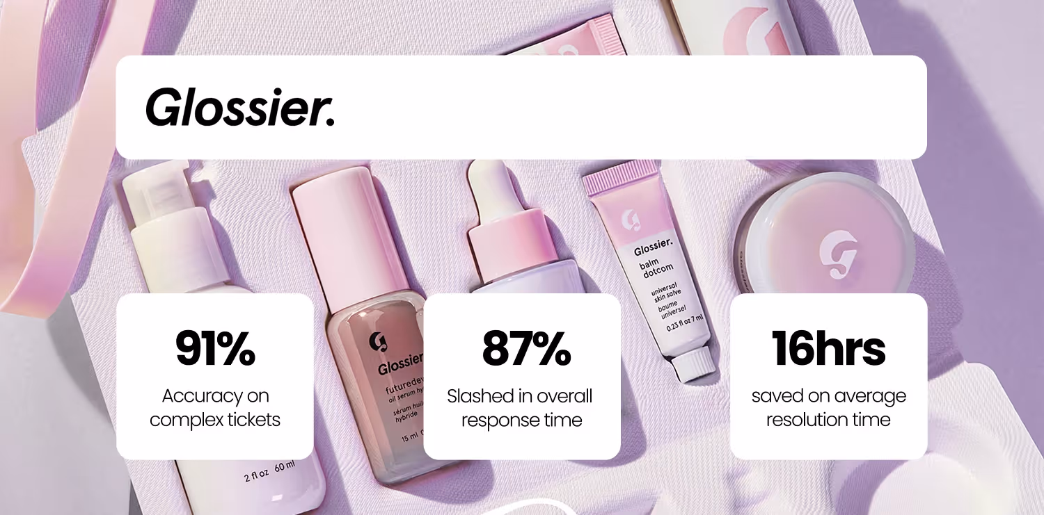 Glossier