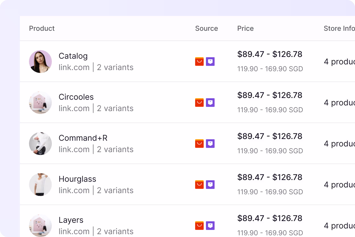 Competitor research