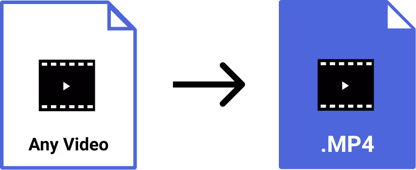 Best Free Video Converters