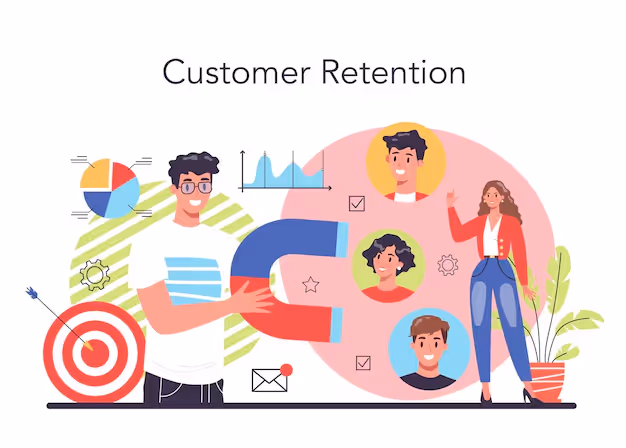 Customer-Centric Marketing