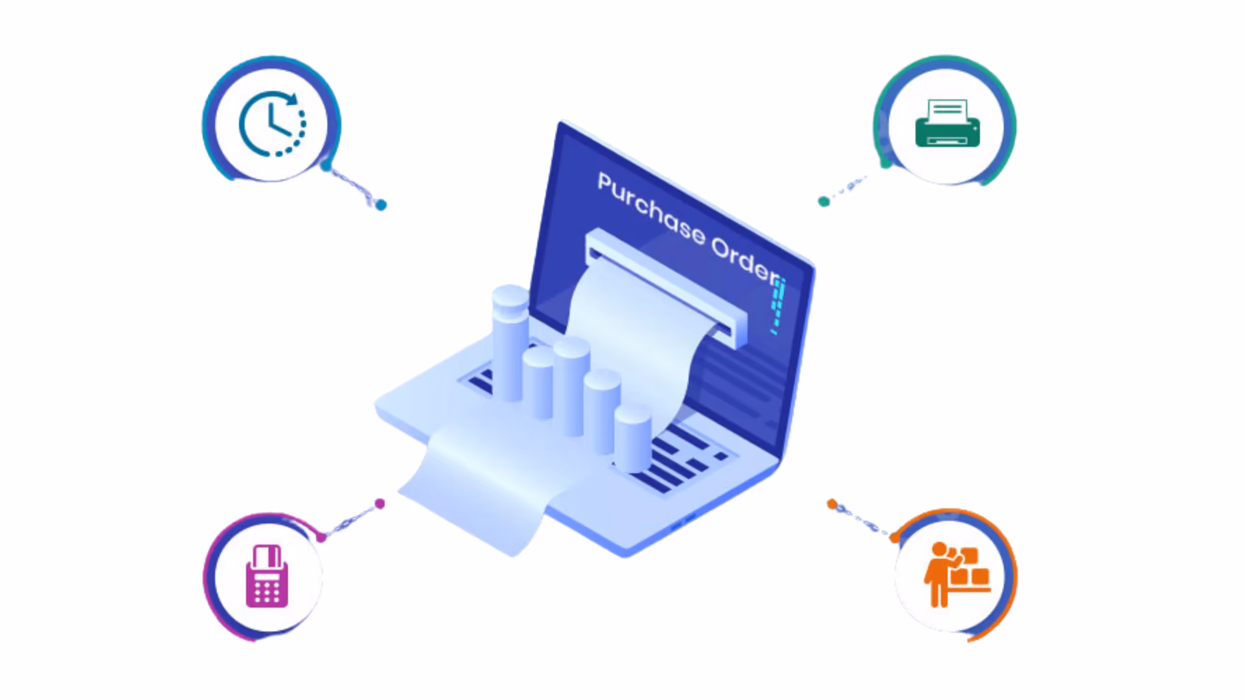 Automazione dell'elaborazione degli ordini