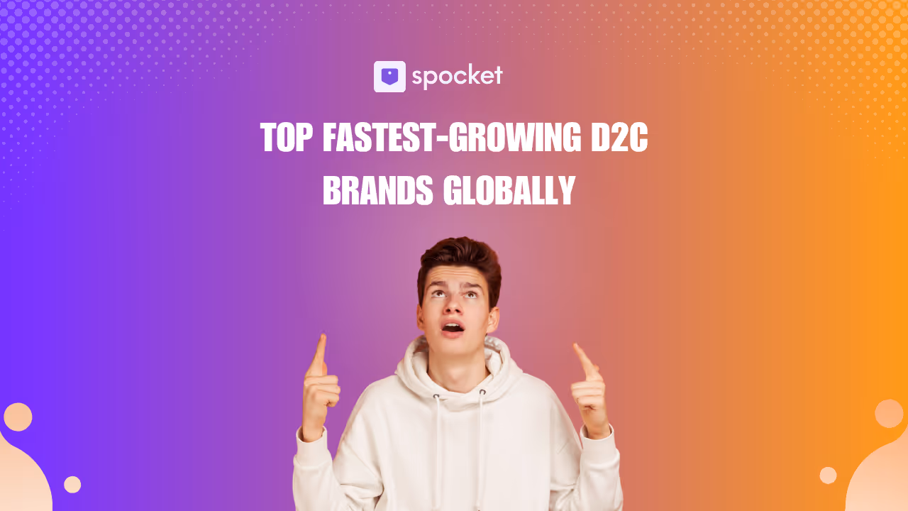 Fastest Growing D2C Brands
