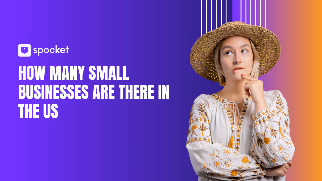 How Many Small Businesses Are There in the US