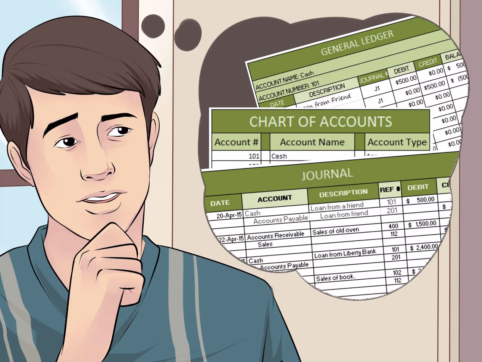 Perché il libro mastro è importante per le aziende