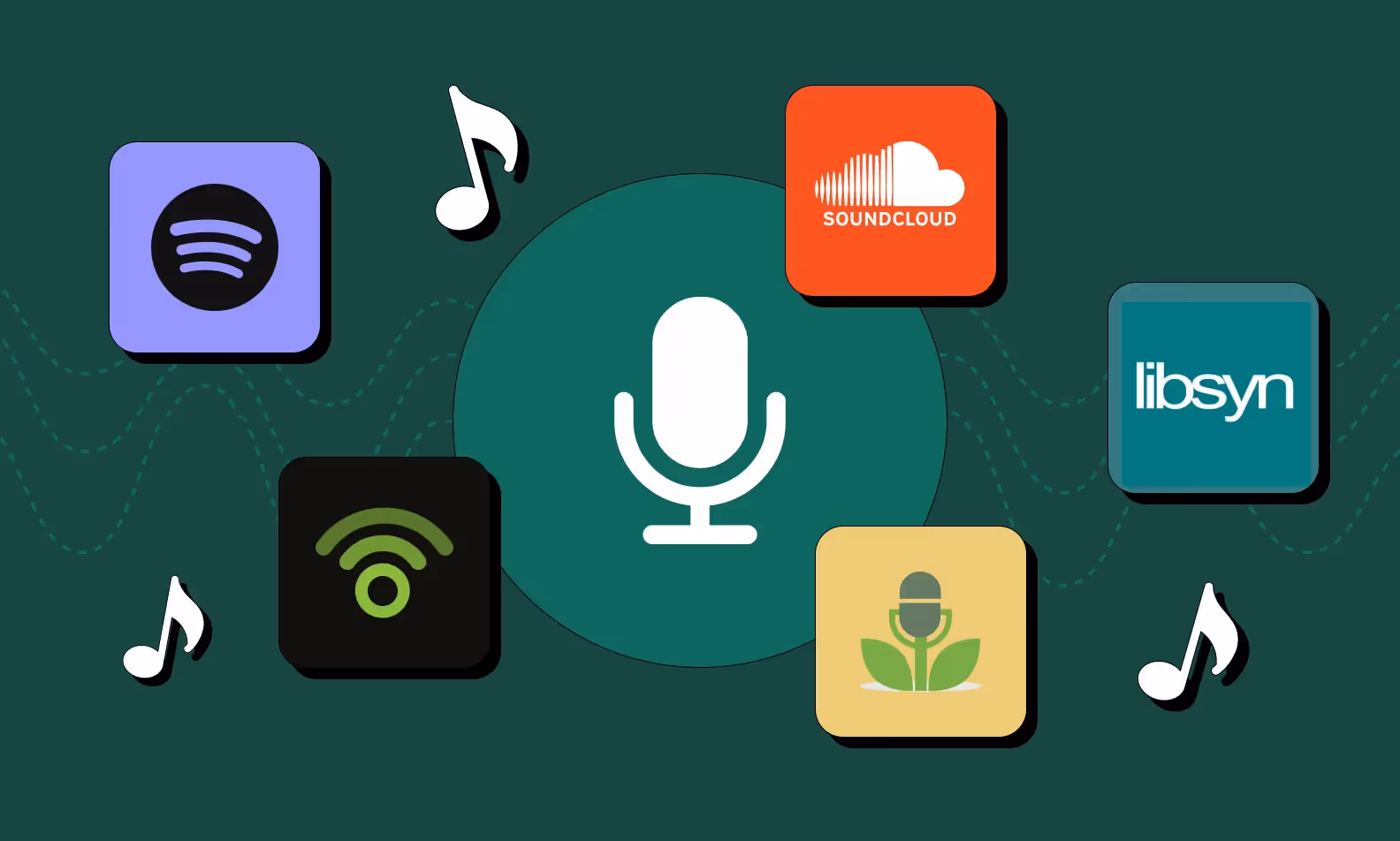 podcasting for money