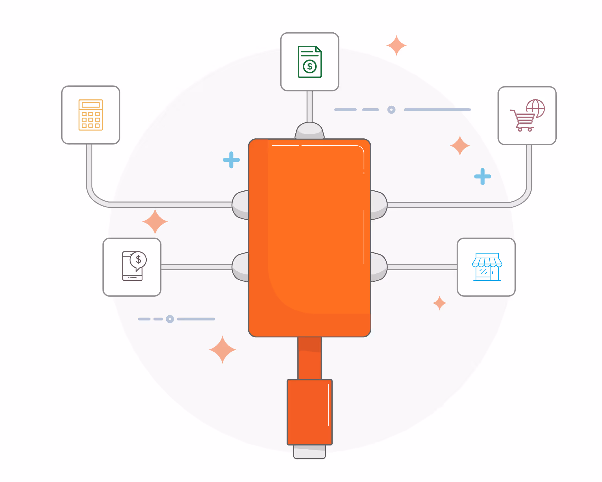 Dropshipping Sales tax
