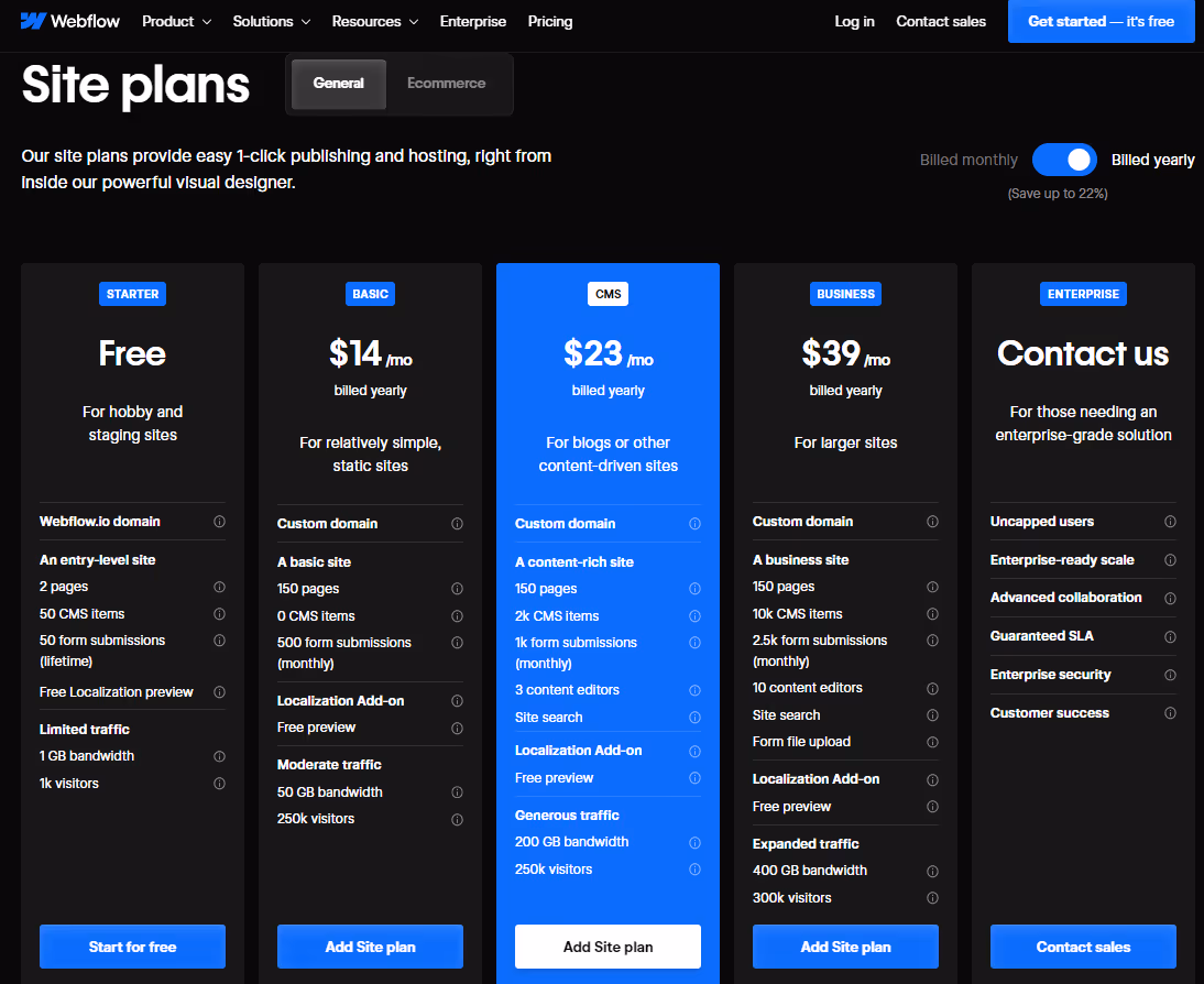 Webflow Pricing
