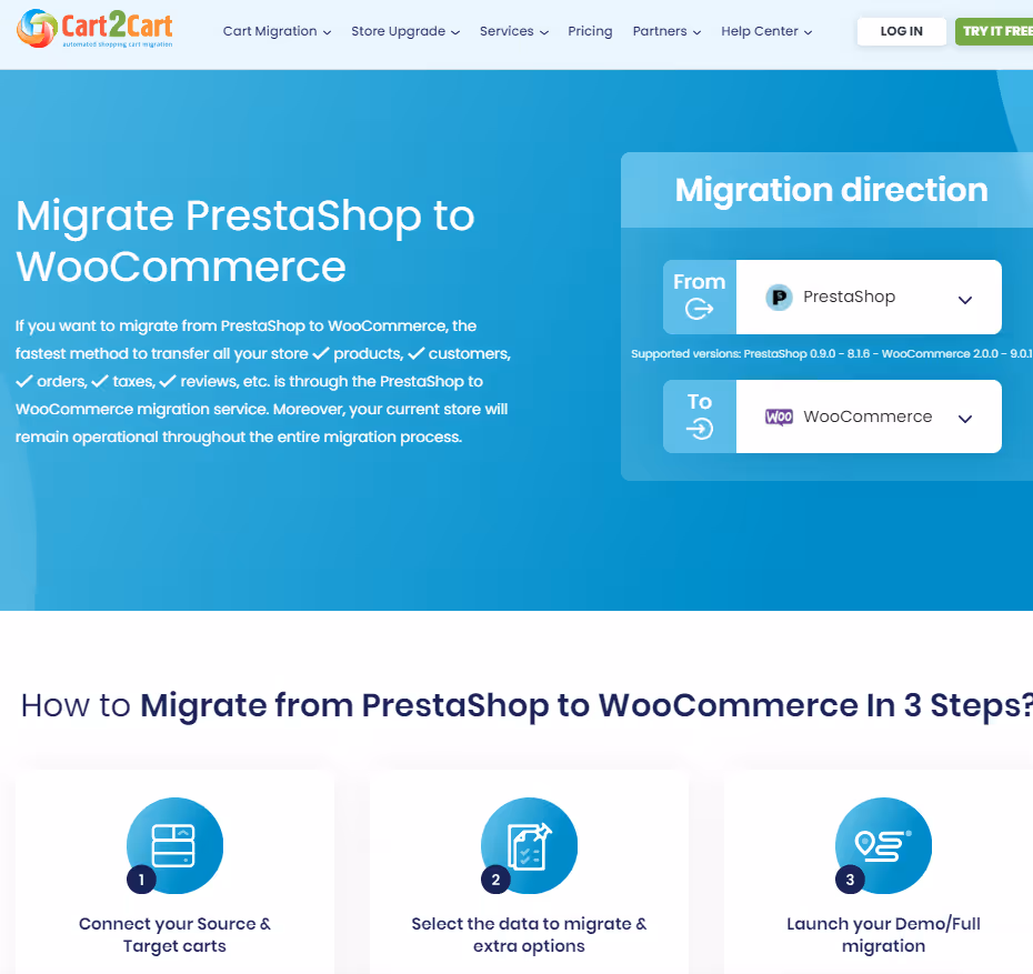 De PrestaShop a WooCommerce