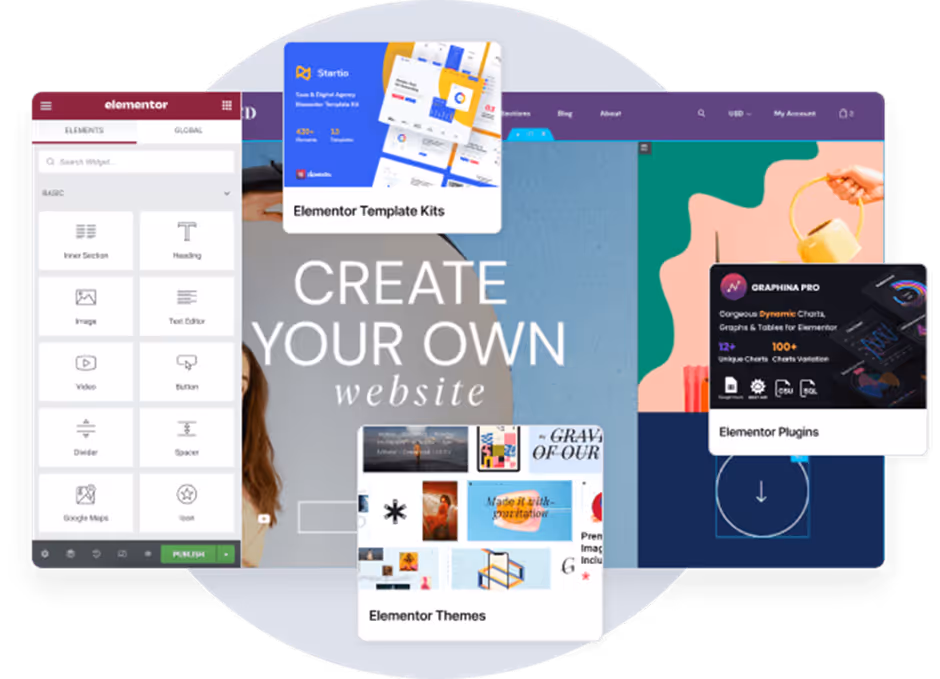 Afiliado de Elementor