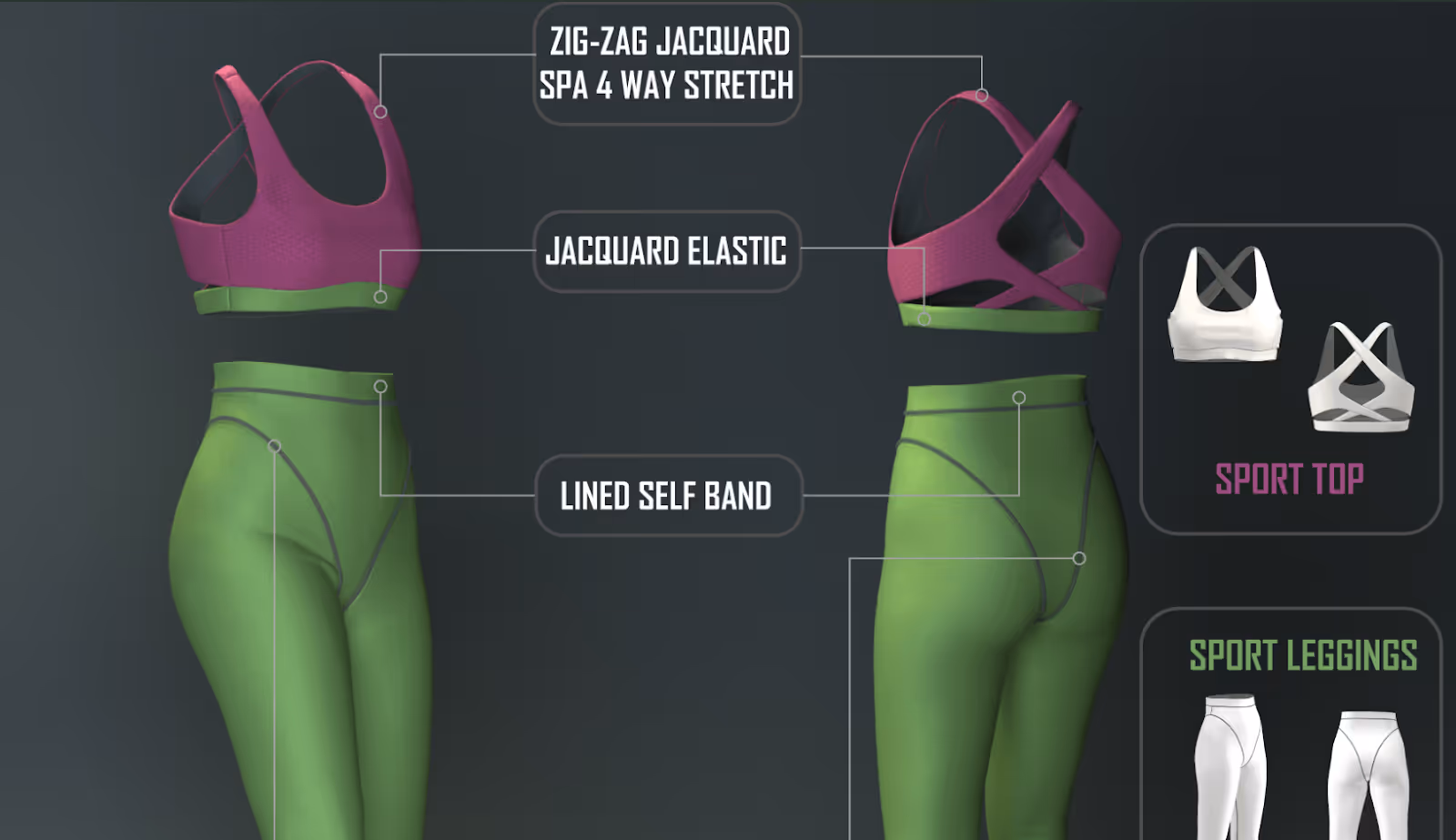 Designing of Fitness Clothing