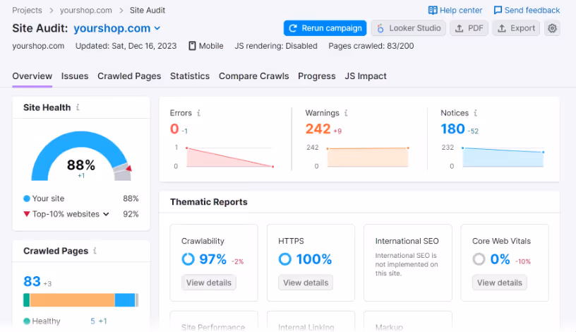 WooCommerce vs Wix: SEO