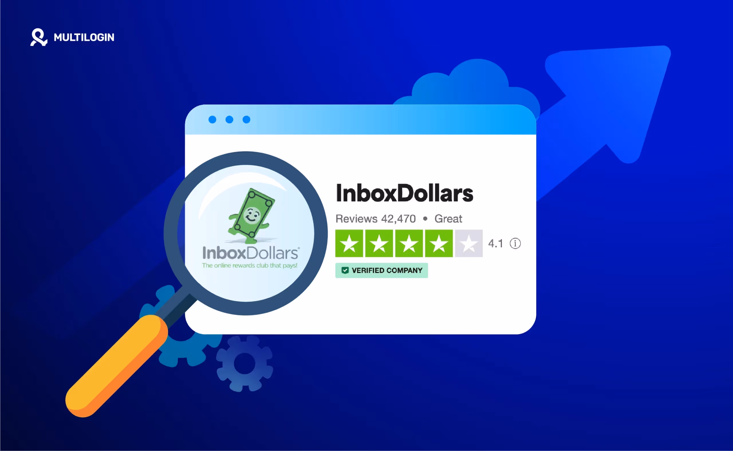 InboxDollars