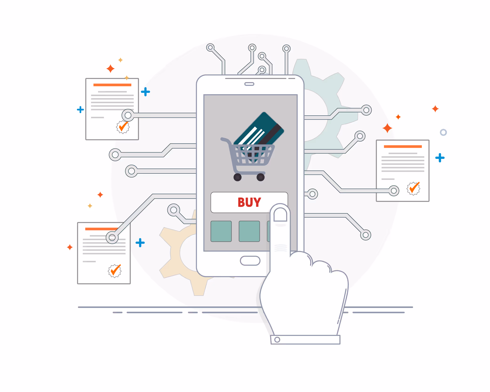 Dropshipping Sales tax