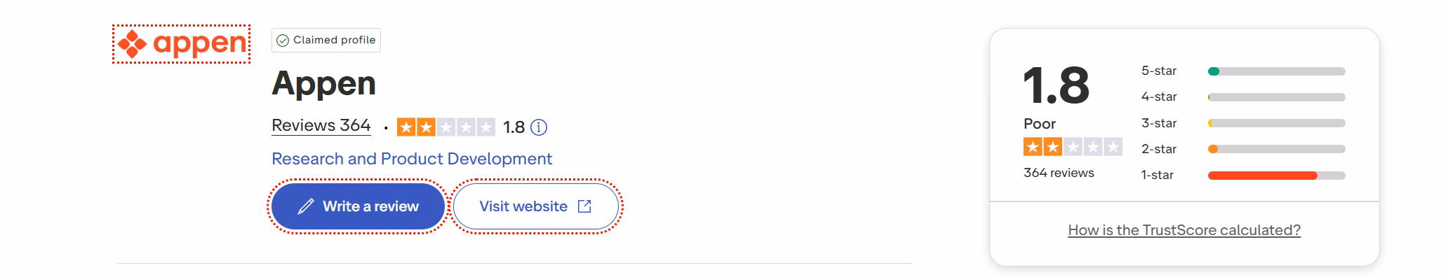 appen trustpilot reviews