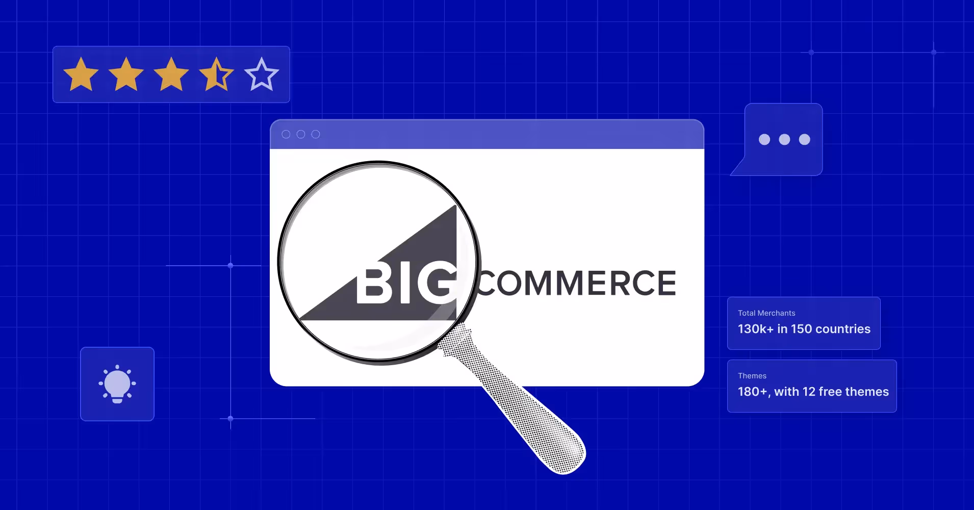 BigCommerce