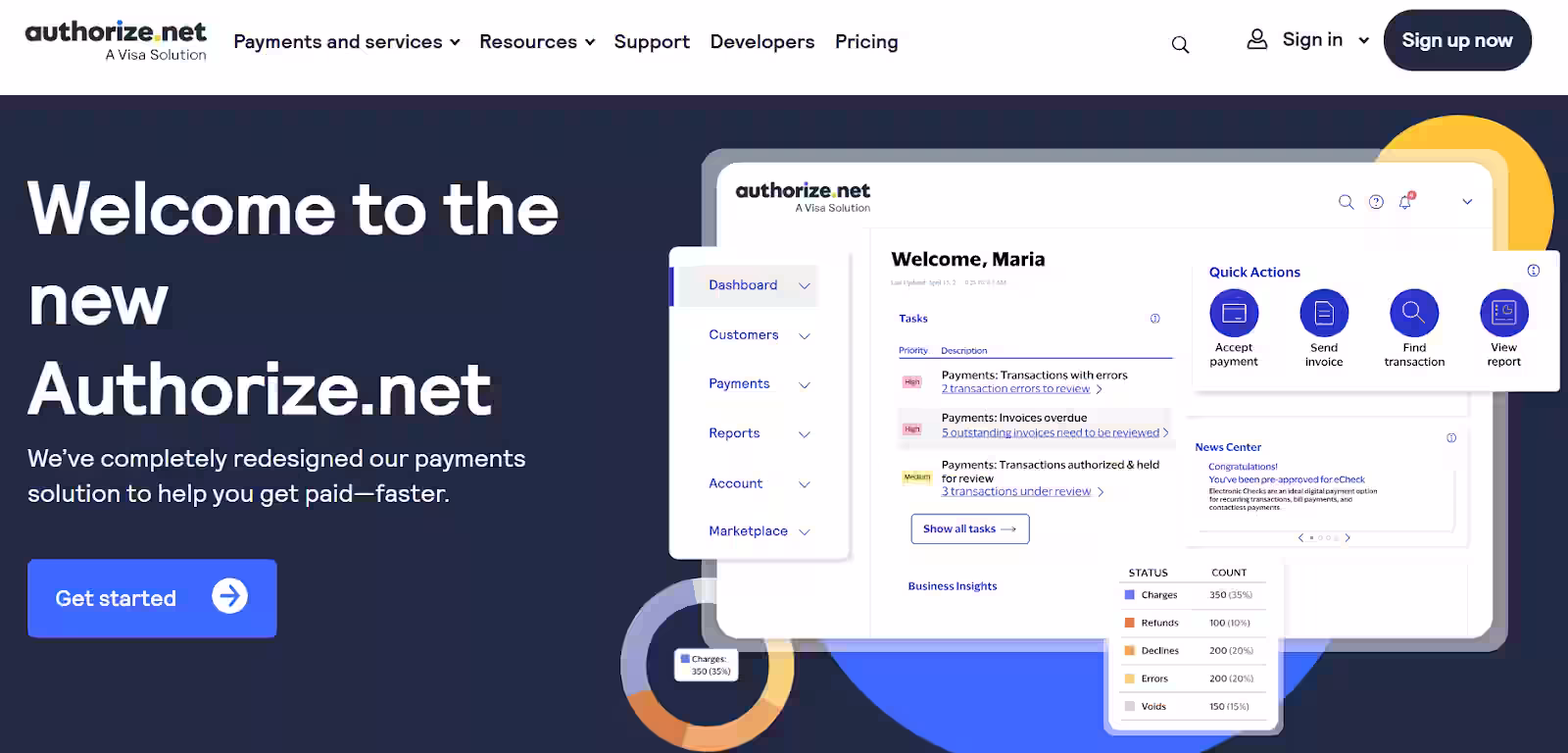 Authorize.Net payment gateway