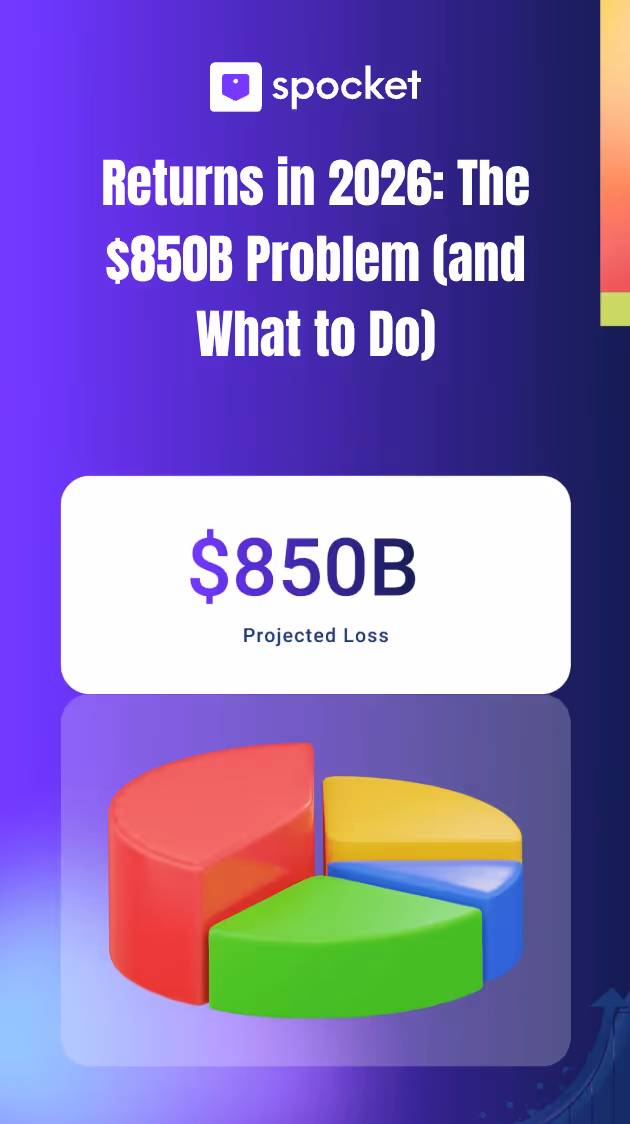Returns in 2026: The $850B Problem (and What to Do)