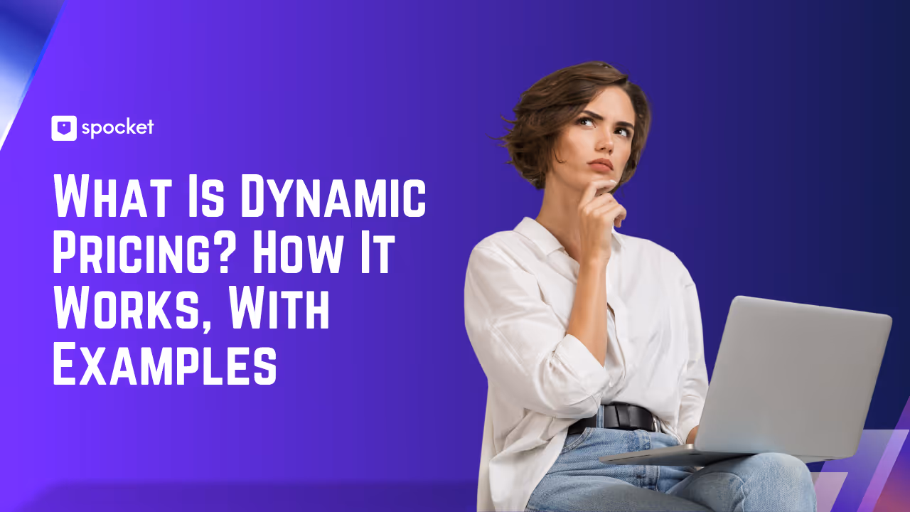 What Is Dynamic Pricing? How It Works, With Examples