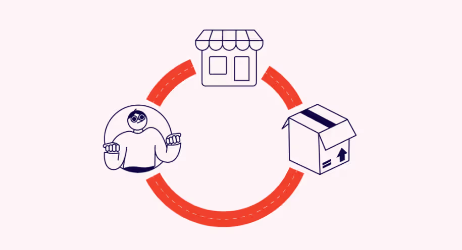 dropshipping store