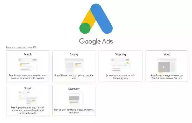 Tipologie di campagne Google Shopping Ads per negozi di dropshipping