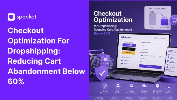 Ottimizzazione del Checkout per il Dropshipping: Come Ridurre l'Abbandono del Carrello al di Sotto del 60%?