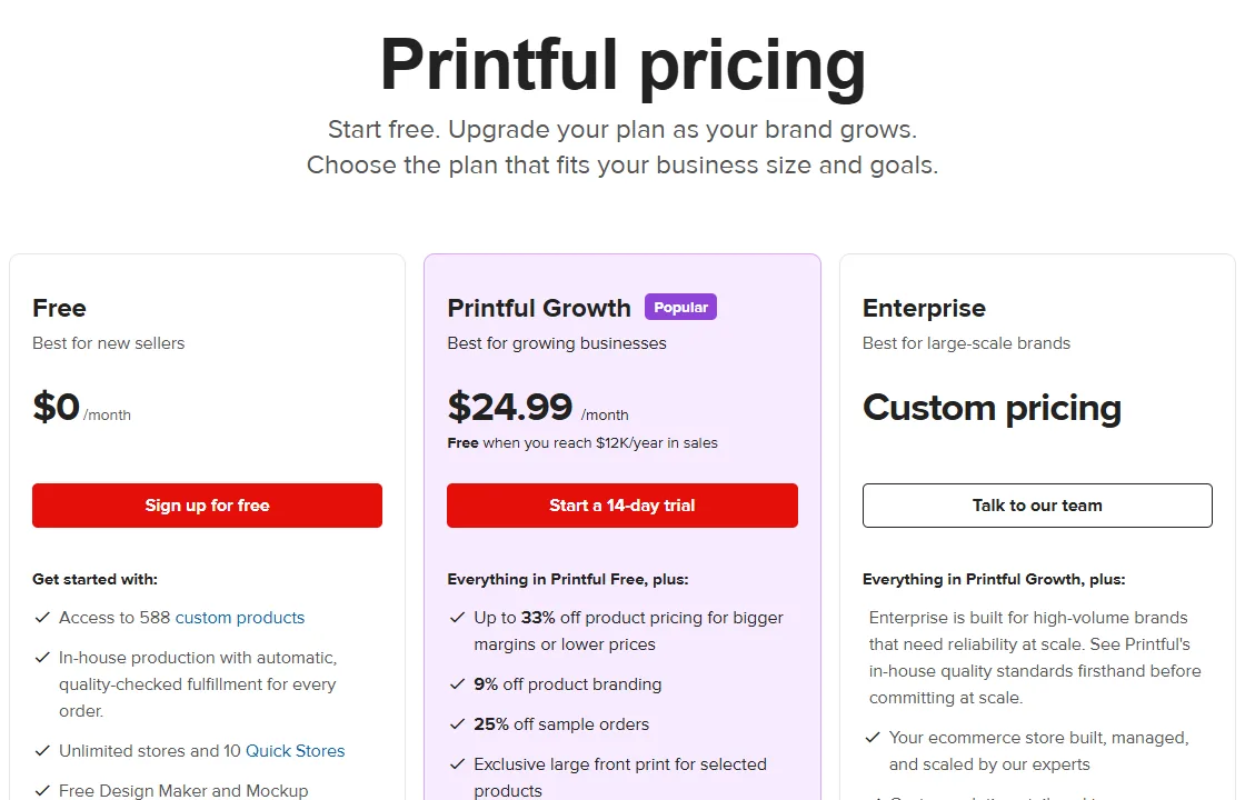 Printful pricing page showing Free, Growth and Enterprise plans for print on demand fulfillment