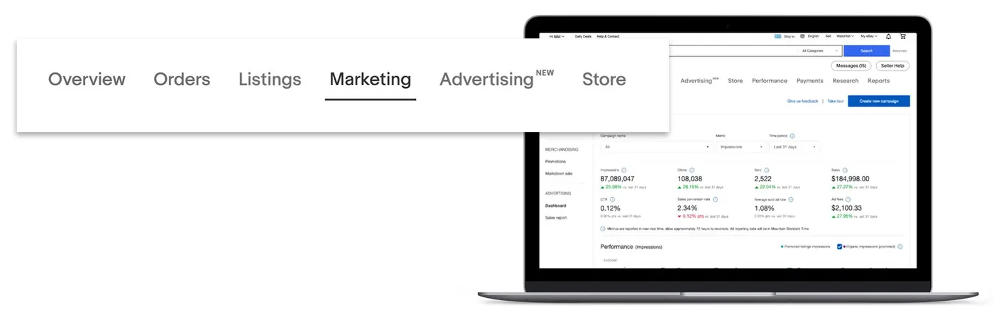 eBay Seller Hub Marketing tab showing promotions, sales and advertising performance numbers