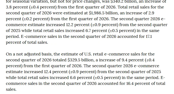 US Census Bureau quarterly retail e-commerce sales report for the second quarter of 2026 showing 340.2 billion dollars and 17.1 percent of total retail