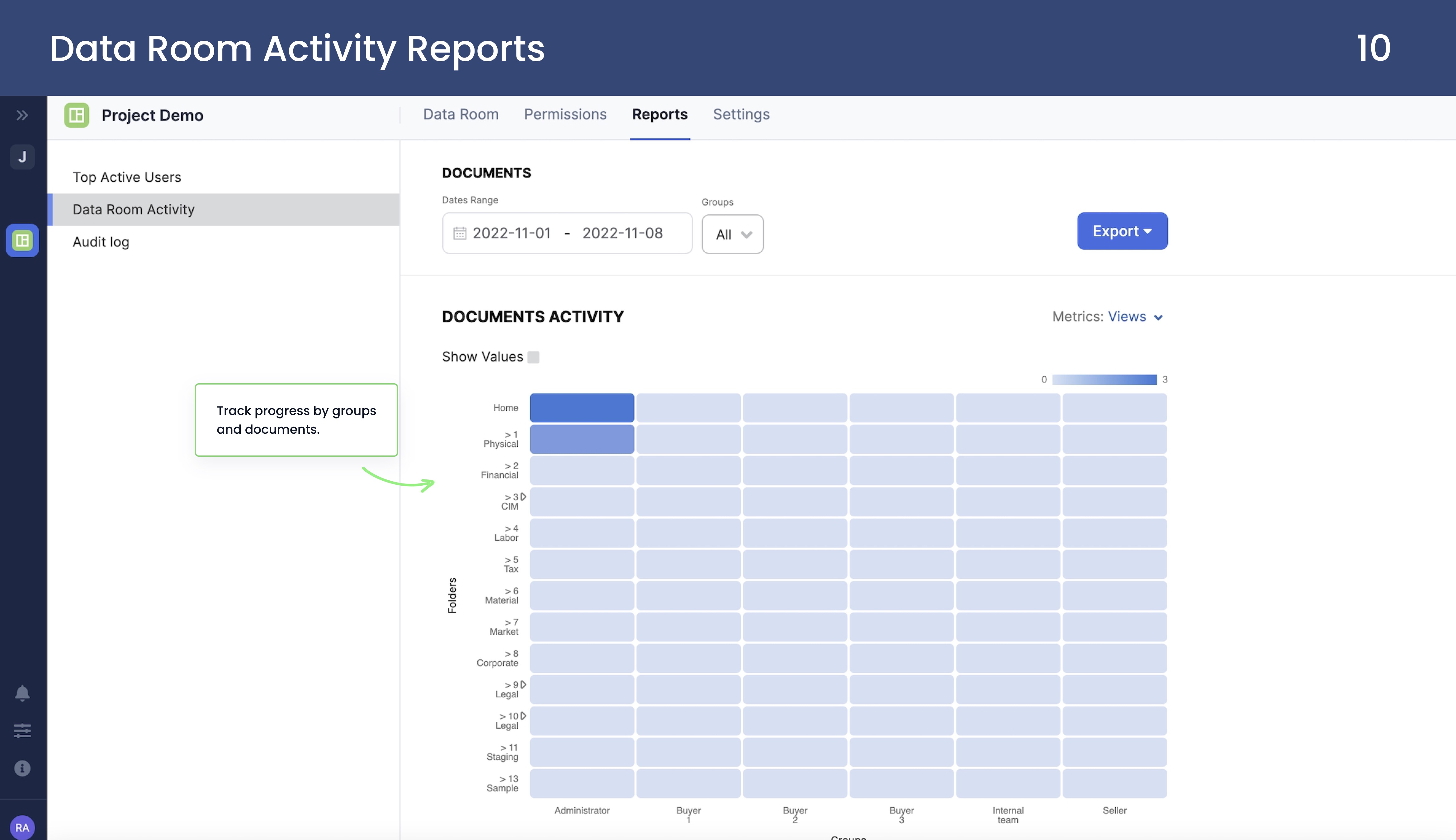 firmroom data room activity reports