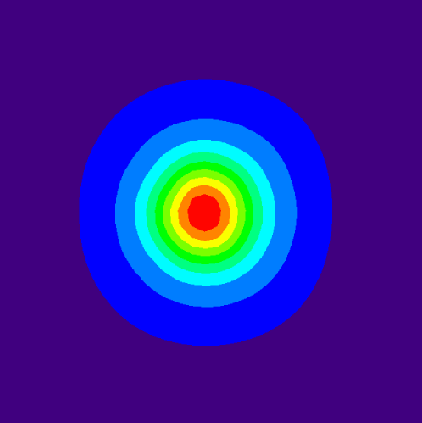 Cone Diagram