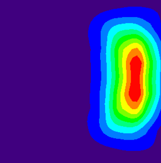 Cone Diagram