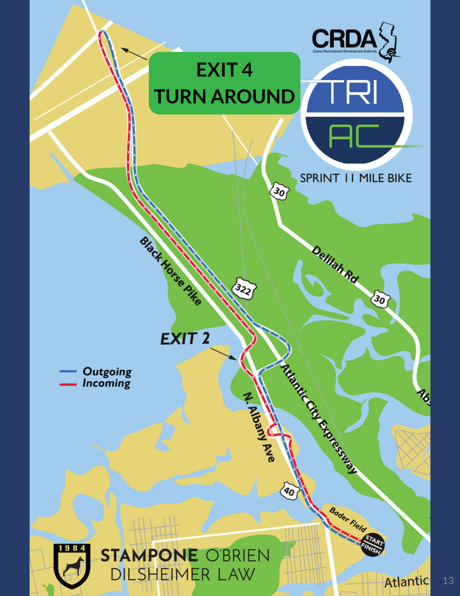 Olympic Bike Course