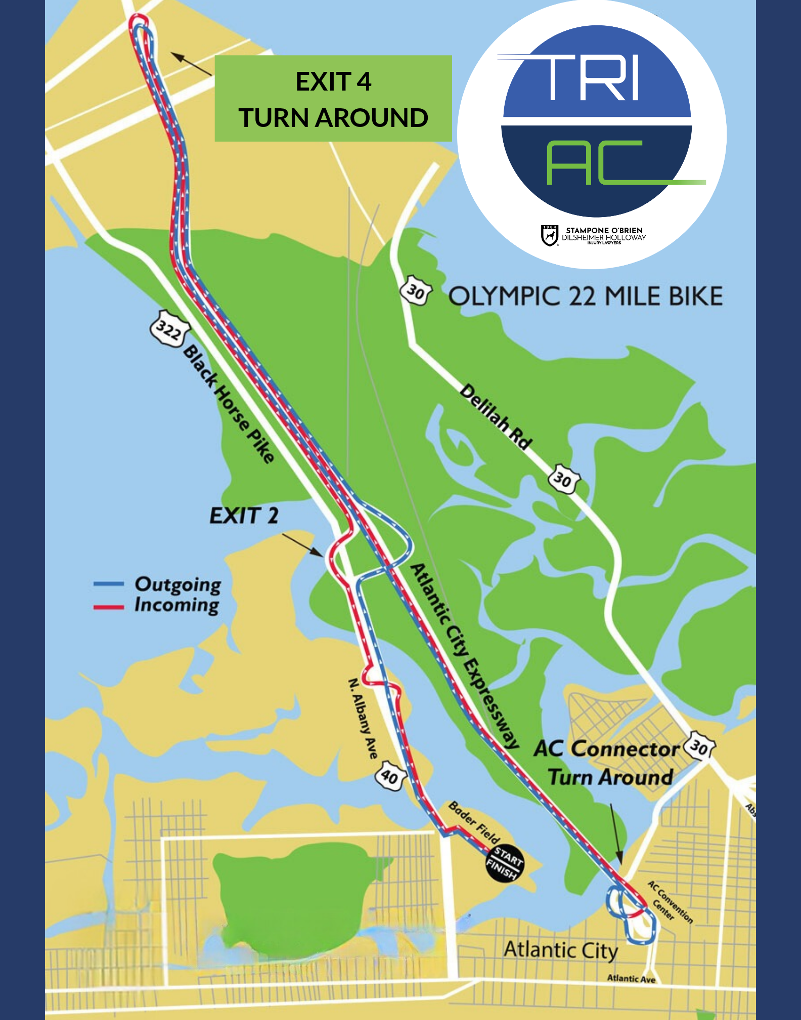 Sprint Bike Course