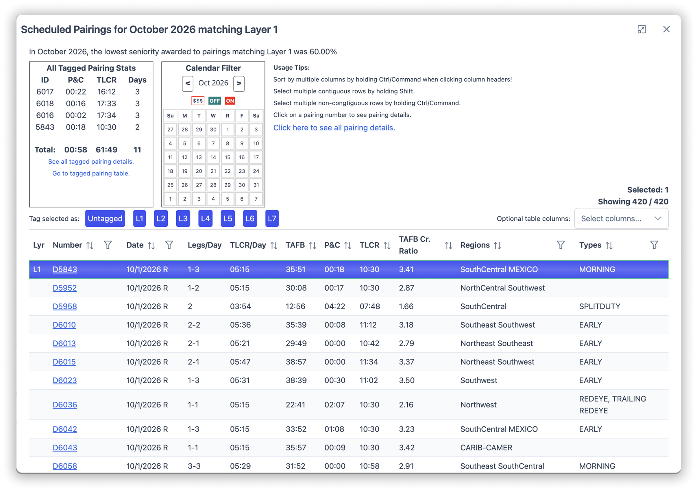 Dashboard mockup