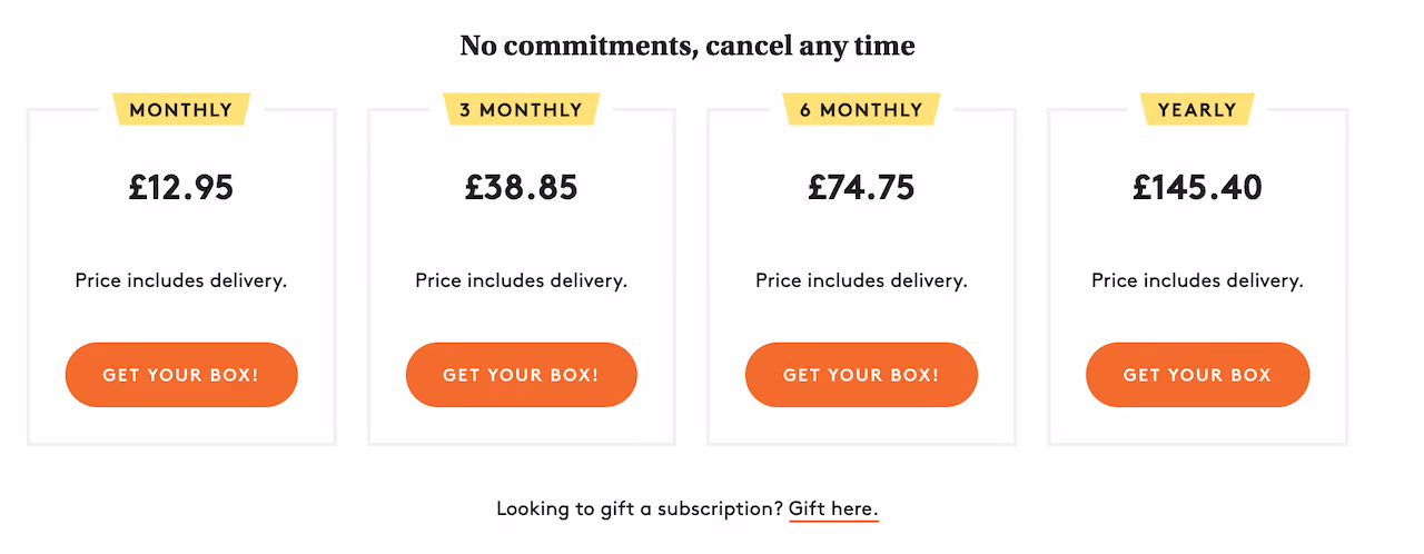 Birchbox’s Add To Cart Buttons