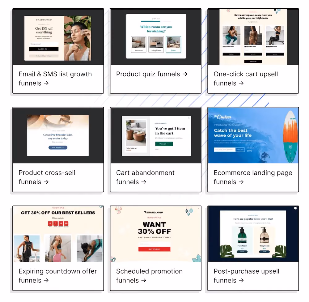 Funnel examples