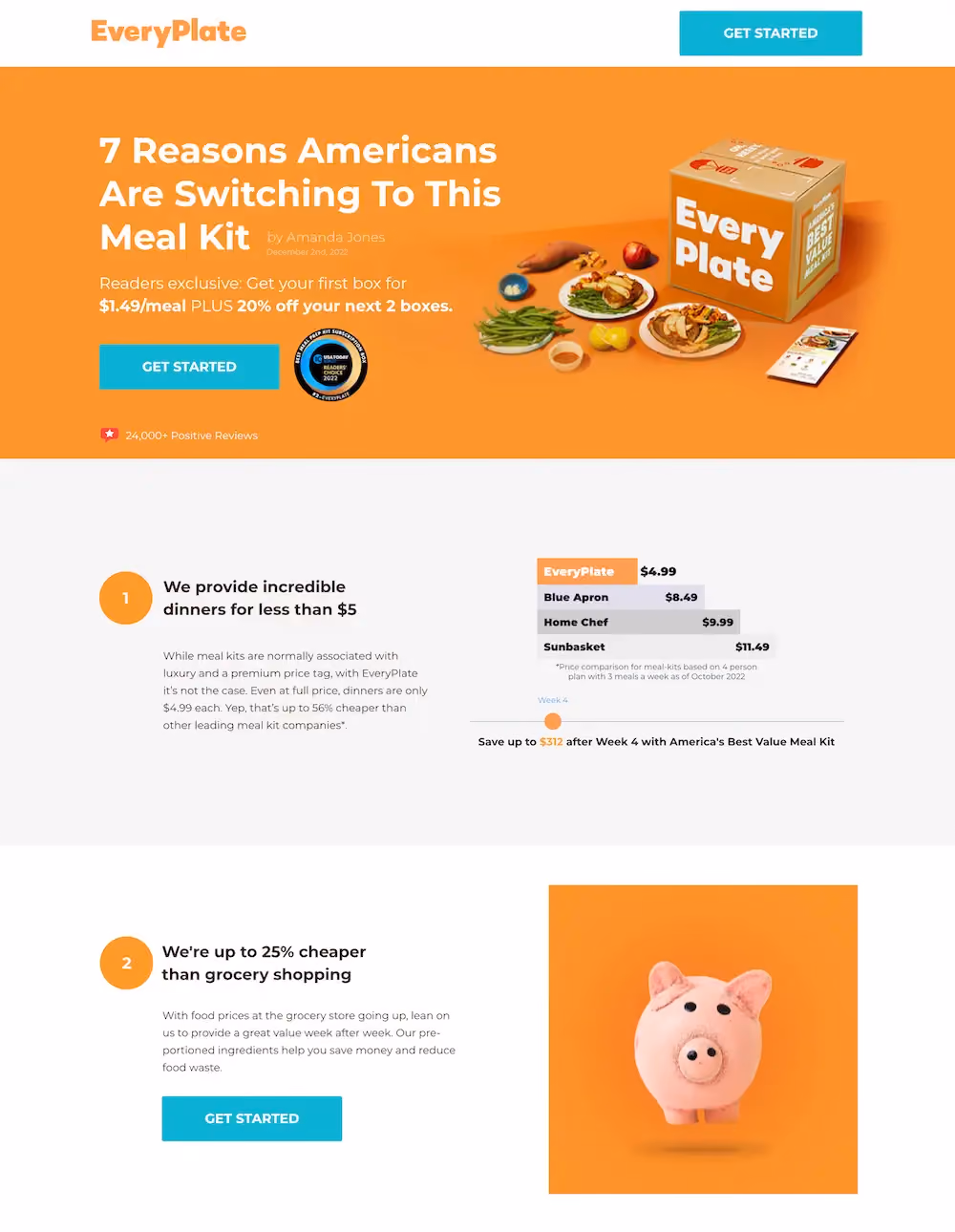 Listicle landing page on EveryPlate's website titled "7 Reasons Americans Are Switching to This Meal Kit"
