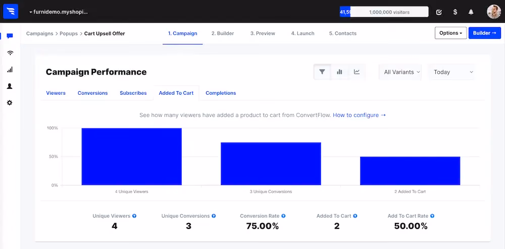 ConvertFlow's analytics dashboard