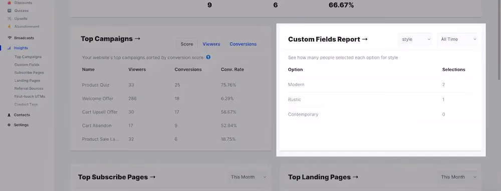 Custom fields in report in ConvertFlow that shows how many people selected a specific option for a field across different campaigns.