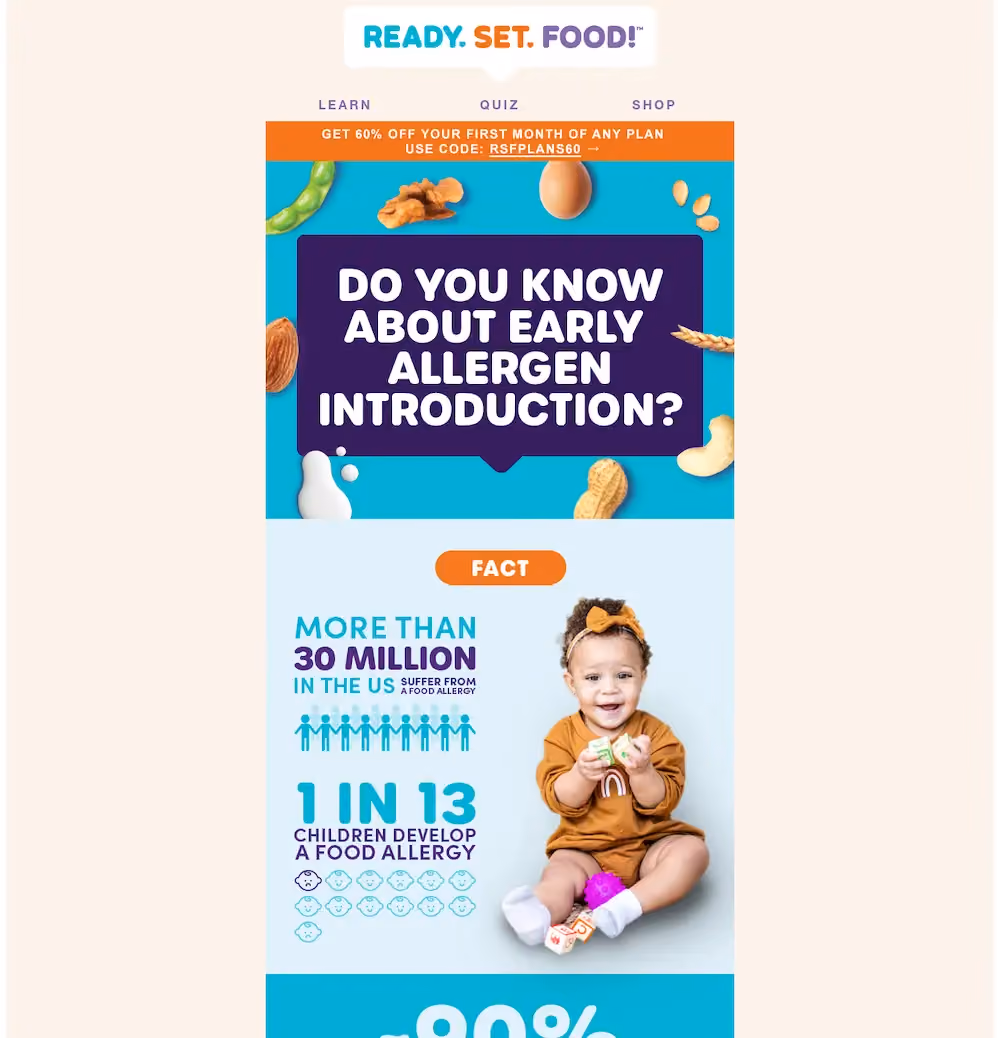 Email with stats on food allergies