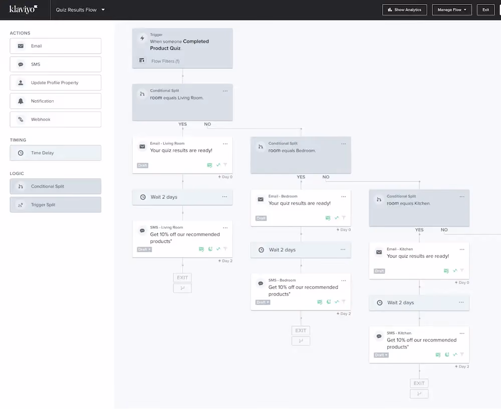 Klaviyo's flow builder