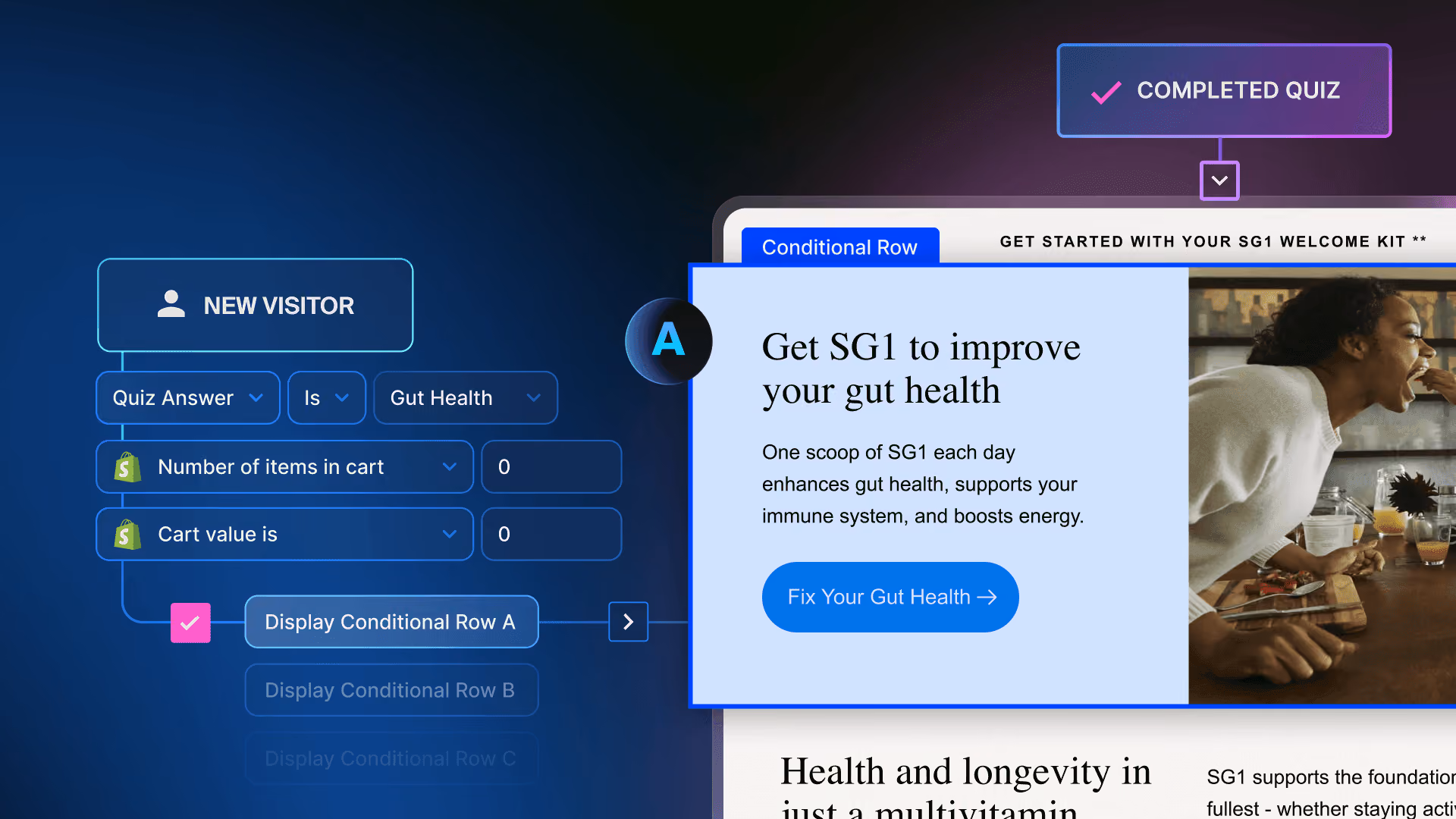 Website Personalization Tools