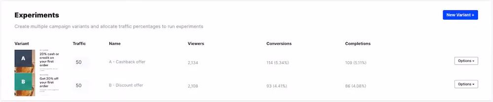 Example split-testing results in ConvertFlow