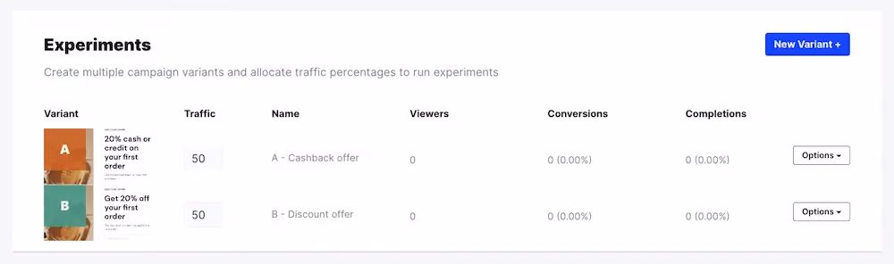 Split-testing experiment set with 50% of traffic going to each variant