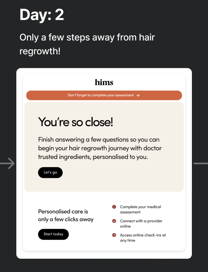 Hims Cart Abandonment Email