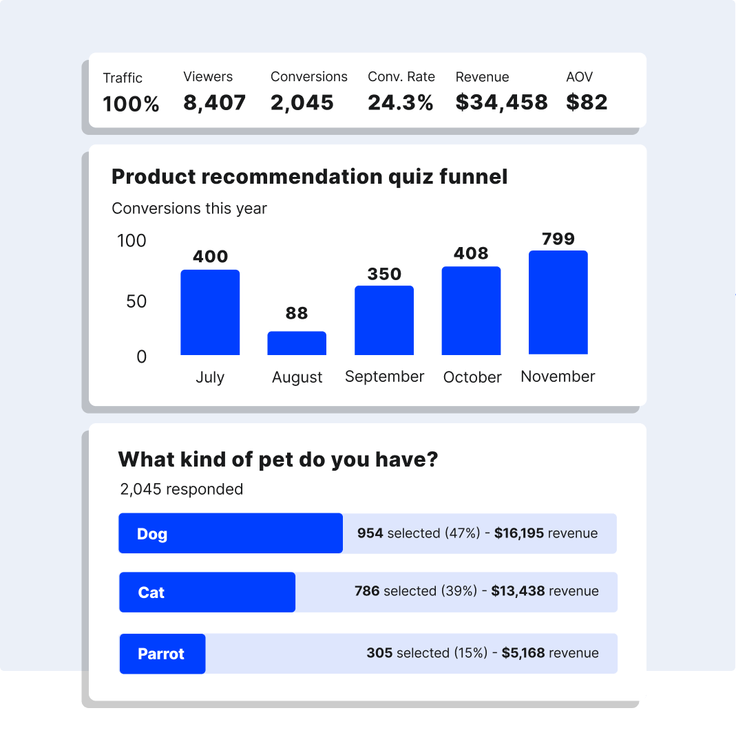 ConvertFlow funnel conversion reports showing step-level drop-off